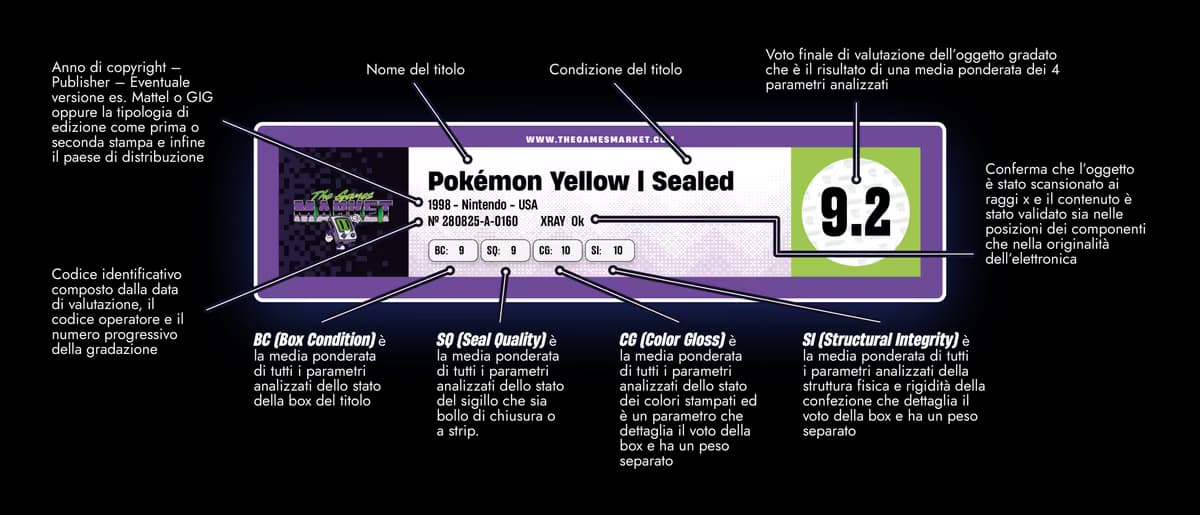 SEALED
